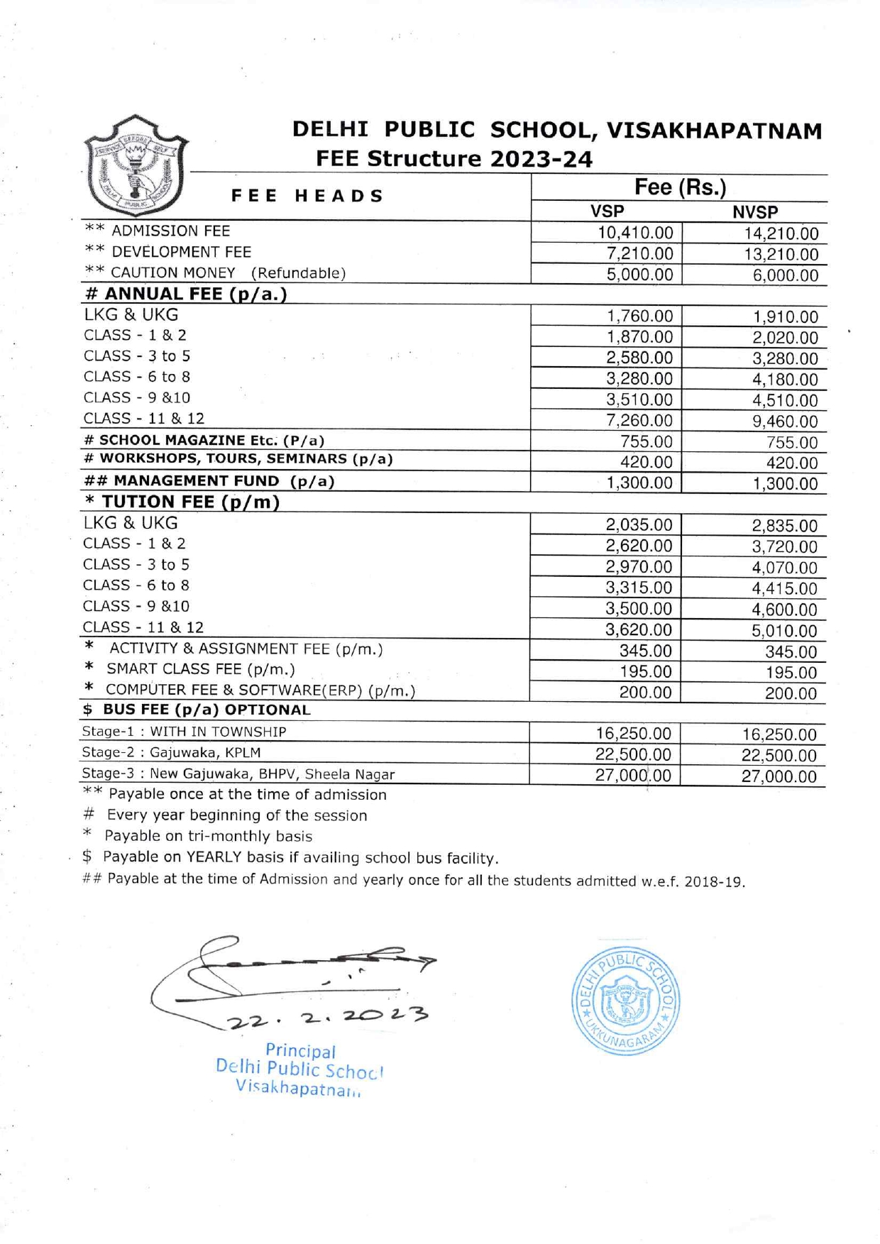Delhi Public School Visakhapatnam Steel Plant